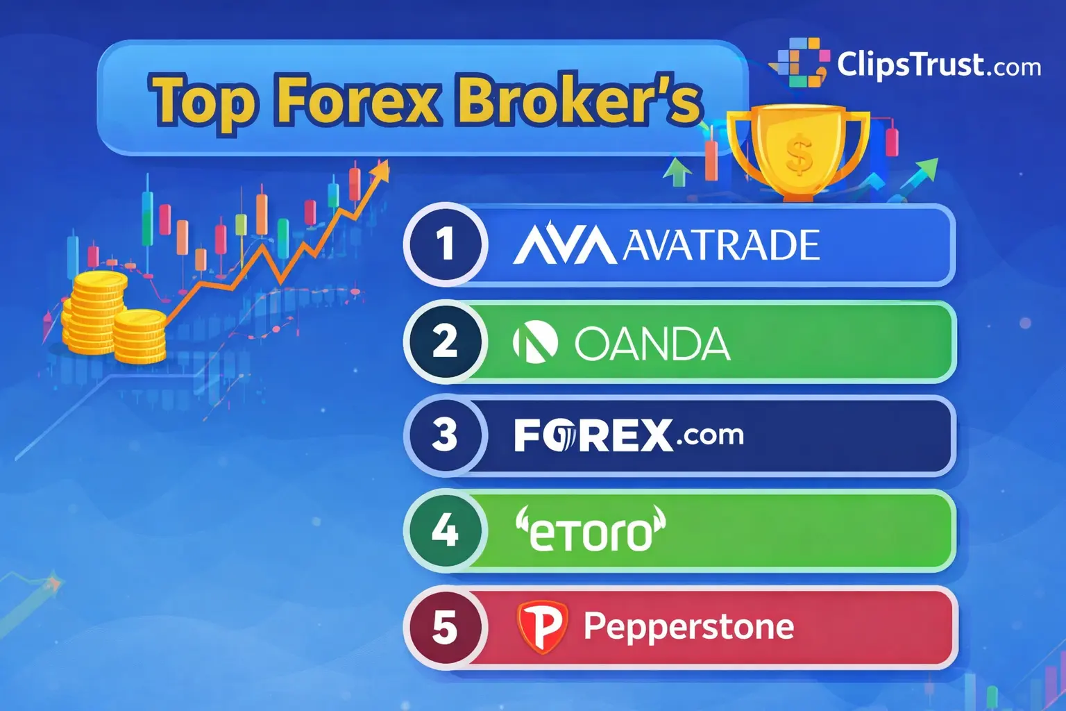 Top Forex Broker's Top Forex Broker's